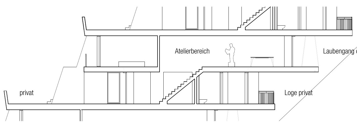 Section A-A through an atelier home, marked private on the left and Laubengang öffentlich on the right.
