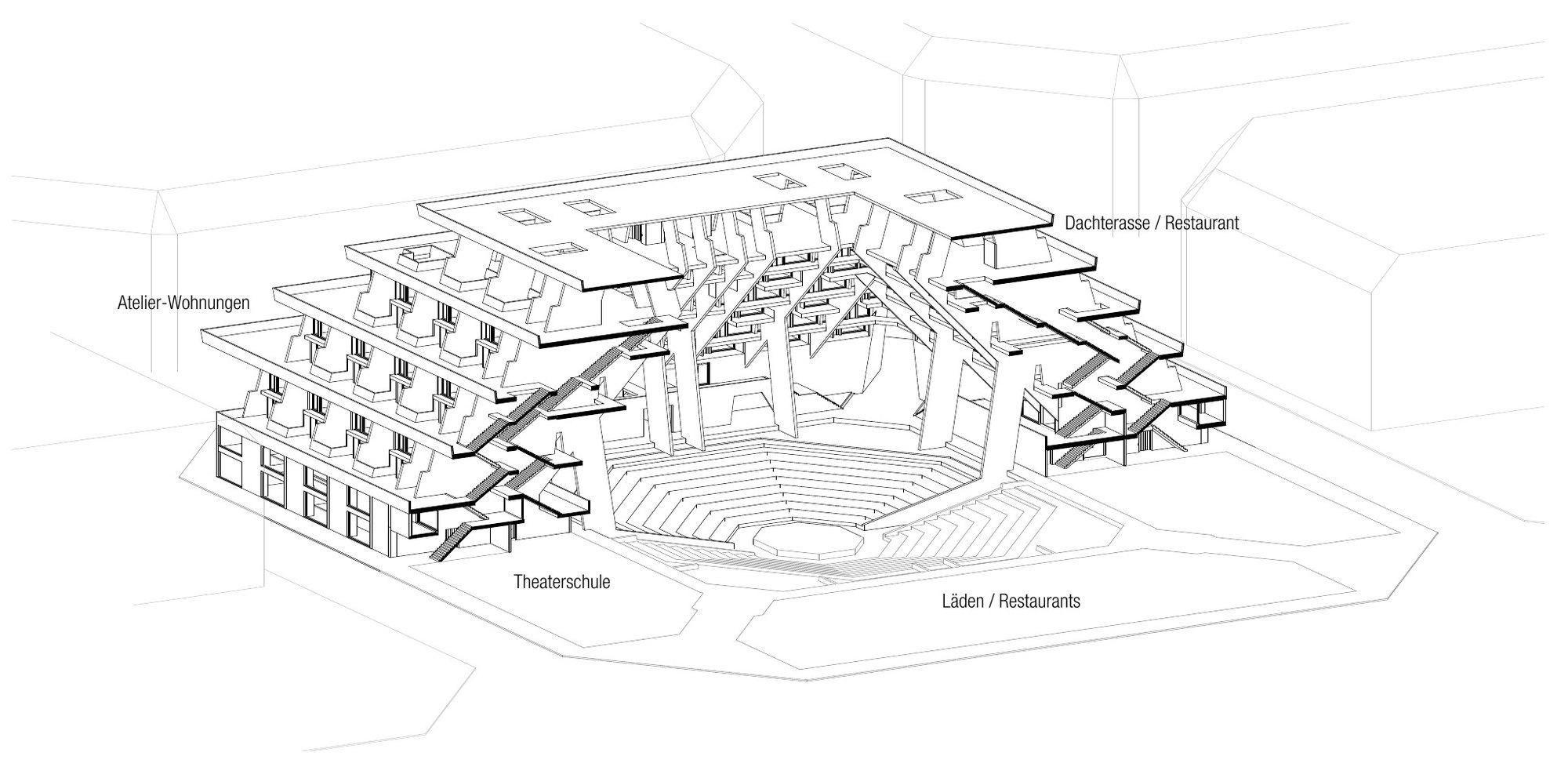 Cut-away axonometric showing the theatre, the stepped atelier apartments, the roof terrace restaurant and the stairs between galleries.